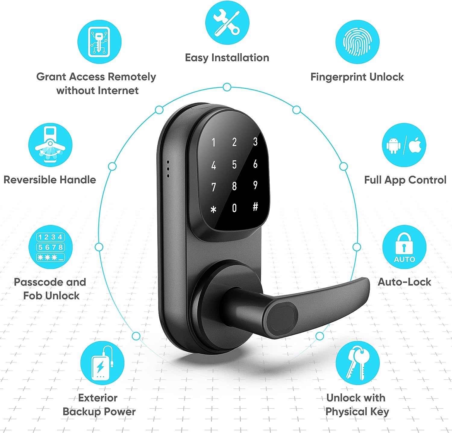 Sifely Smart Lock, Keyless Entry Door Lock, Smart Door Lock, Door Lock with Keypad